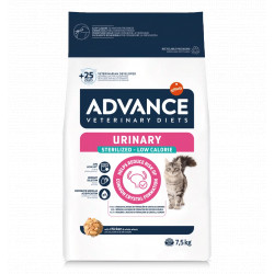 ADVANCE Veterinary Diets...